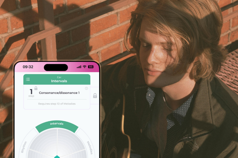 Why Consistency Becomes Easy with Talented’s Progress Tracking & Rewards